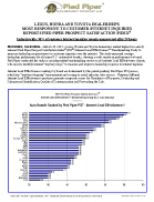 Press Release: 2011 Pied Piper PSI(R) Internet Lead Effectiveness(™) Benchmarking Study (U.S. Auto Industry) Lexus, Honda, Toyota Dealerships Top Ranked for Internet Lead Effectiveness