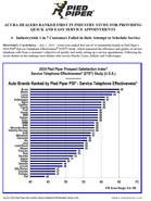 Press Release: ACURA DEALERS RANKED FIRST IN INDUSTRY STUDY FOR PROVIDING QUICK AND EASY SERVICE APPOINTMENTS Industrywide 1 in 7 Customers Failed in their Attempt to Schedule Service
