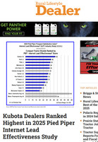 Rural Lifestyle Dealer Kubota Dealers Ranked Highest in 2025 Pied Piper Internet Lead Effectiveness Study