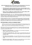 Press Release: BMW MOTORRAD DEALERS TOP-RANKED IN 2025 POWERSPORTS STUDY FOR PROVIDING QUICK AND EASY SERVICE APPOINTMENTS Missed Opportunities: Industrywide half of all customer calls ended without a service appointment date and time being offered, and 4 in 10 customers were told to "just drop it off" despite a typical one-week service availability backlog