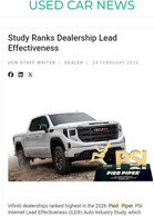 Used Car News Study Ranks Dealership Lead Effectiveness